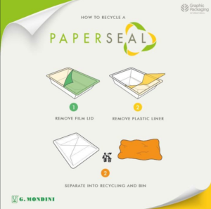Paperseal recycle